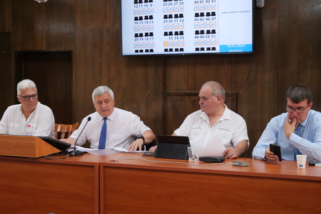 Отчет на Общински съвет - Русе