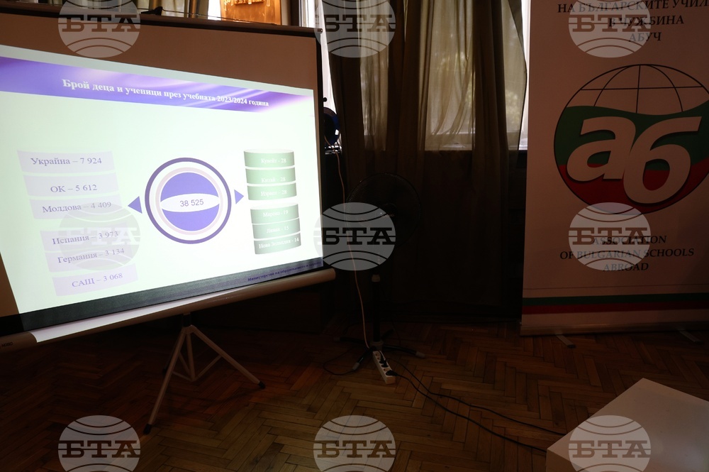 Национален студентски дом - годишна конференция