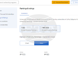 Снимка: Университет за национално и световно стопанство