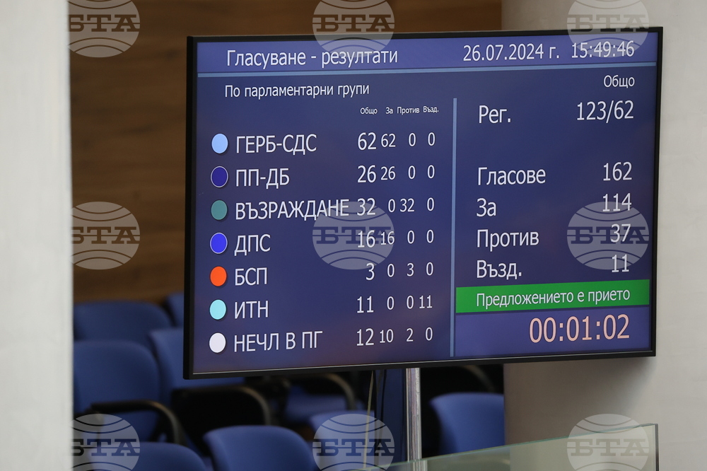 Парламент - заседание