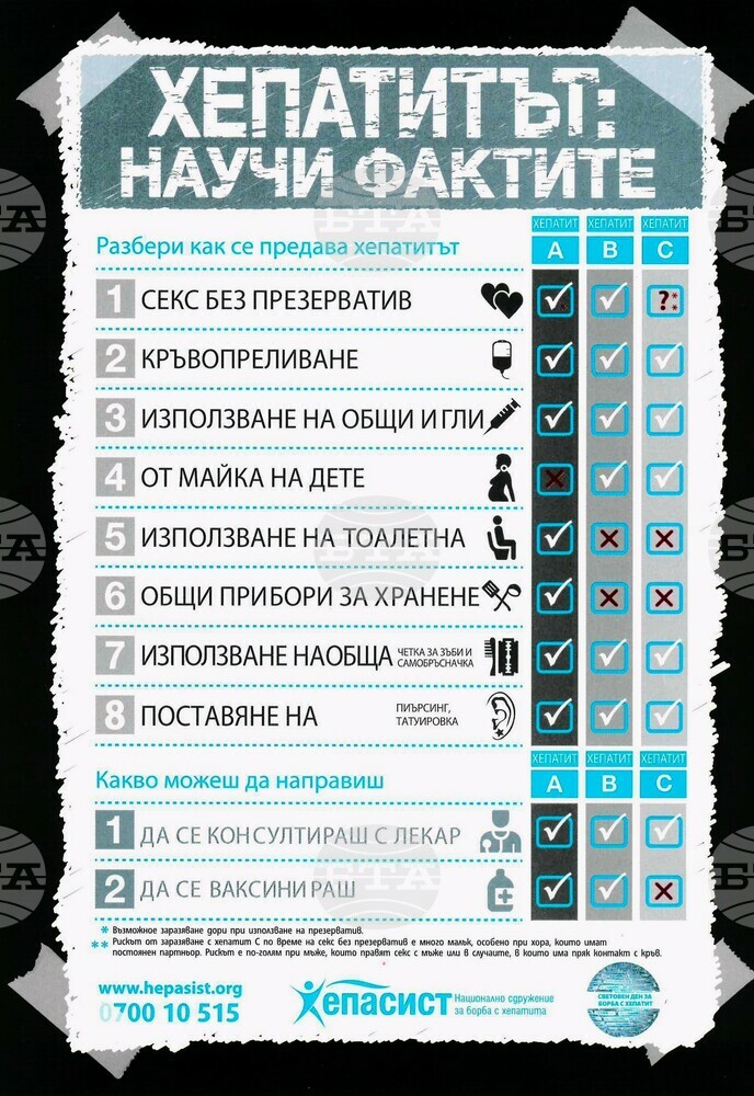 Безплатен скрининг за хепатит В и С извършват тази седмица в Пазарджик