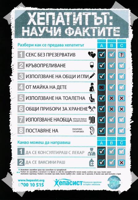 РЗИ – Смолян: Тестване в работнически колективи и сред гражданите за Световния ден за борба с хепатита