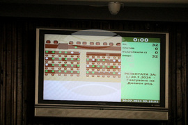 Добрич - Общински съвет - заседание