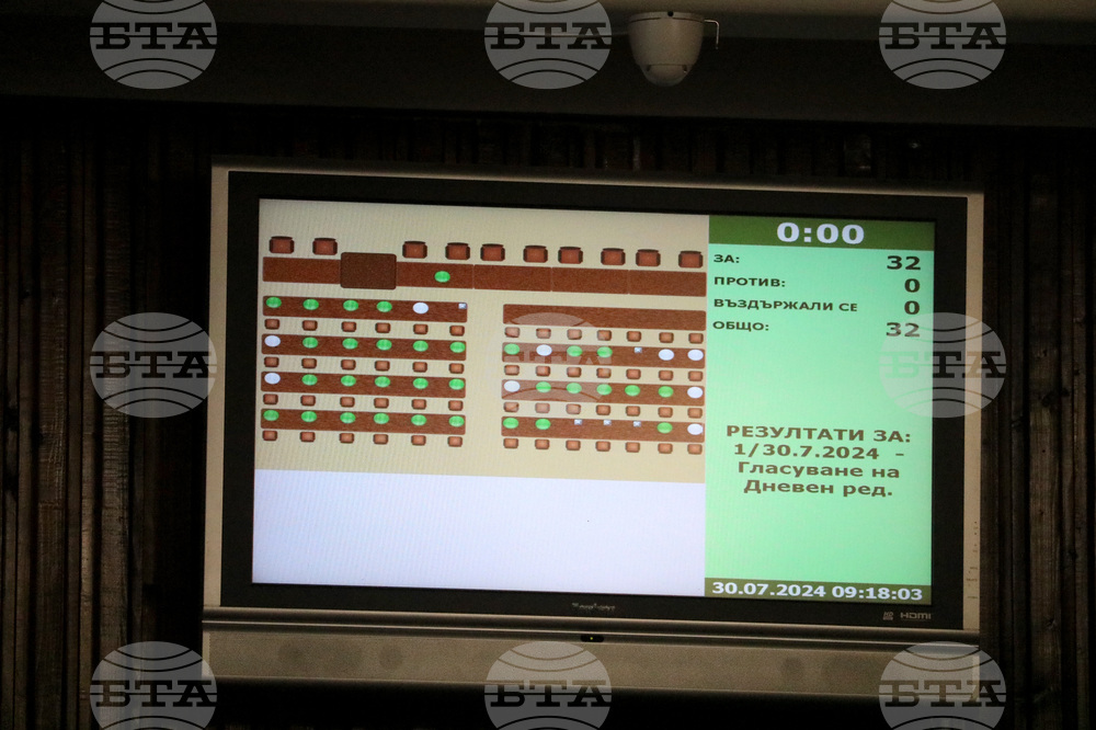 Добрич - Общински съвет - заседание