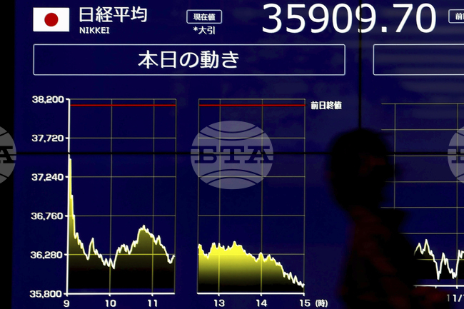 Токио закри с ръст, след като по-слабата йена вдигна акциите на износители, основните индекси на Уолстрийт също са в положителна територия