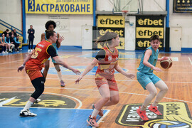 Монтана - баскетбол - Монтана - Будучност