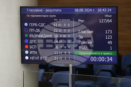 Парламент - заседание