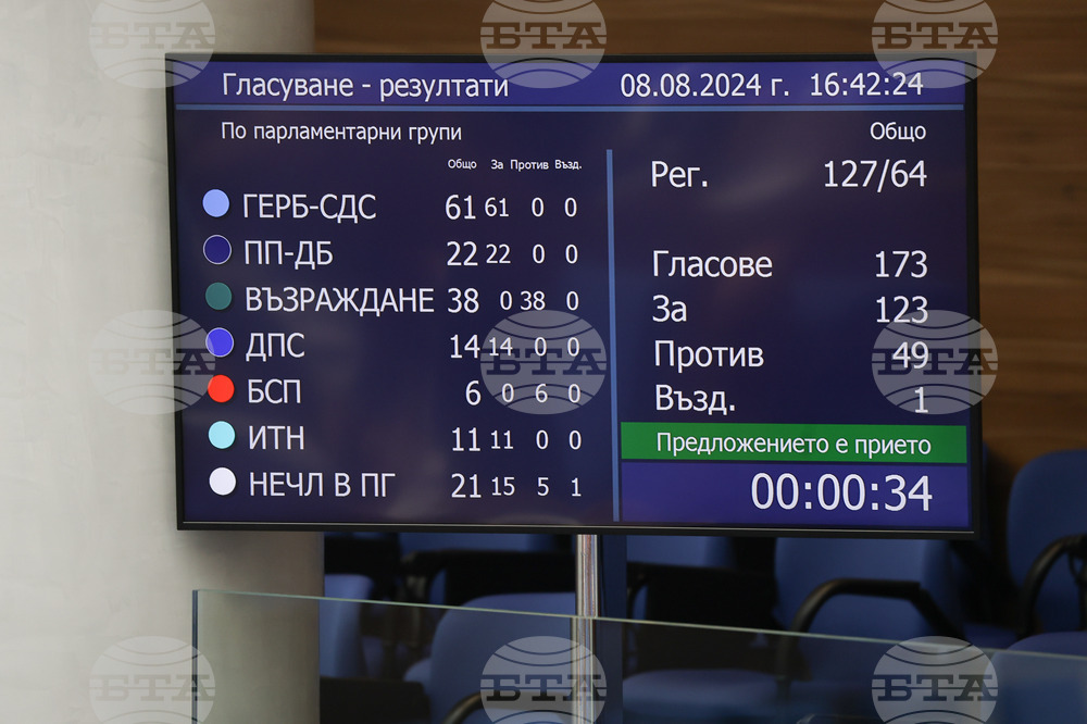 Парламент - заседание