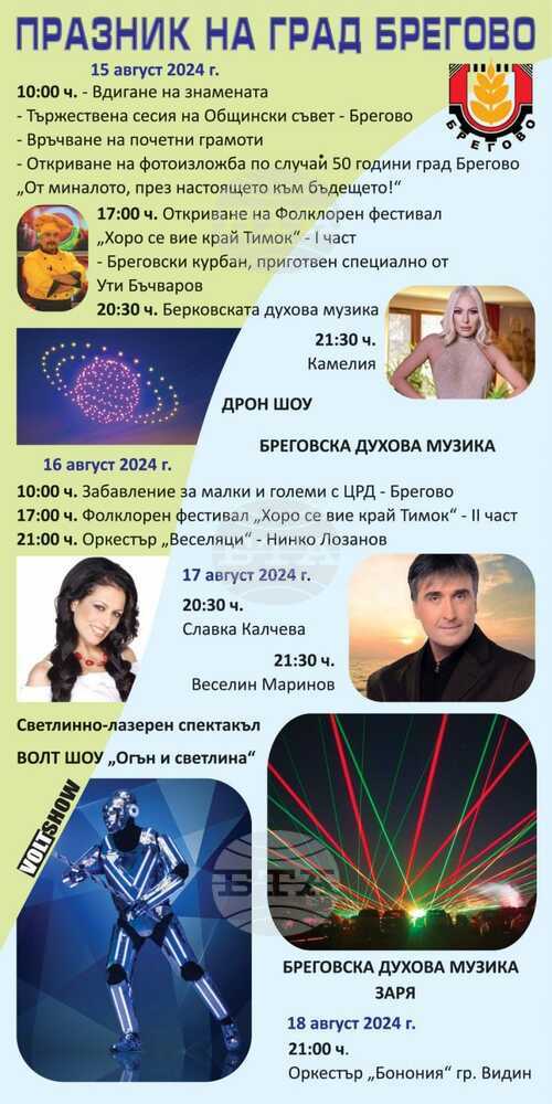 Брегово ще отбележи 50 години от обявяването му за град