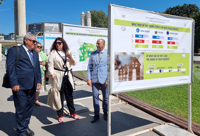 Варна - „Младежите на България в европейското семейство“ - изложба