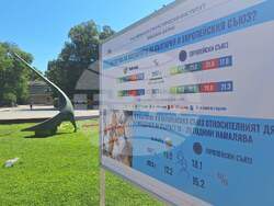 Снимка: Община Варна