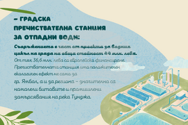 Европа на Балканите Общо Бъдеще - Опазване на околоната среда в Ямбол с европейски средства