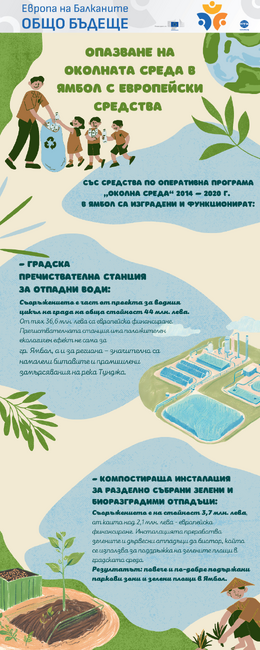 Европа на Балканите Общо Бъдеще - Опазване на околоната среда в Ямбол с европейски средства