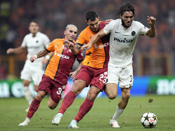 Turkey Soccer Champions League