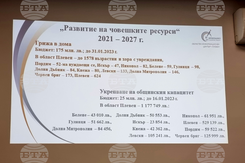 Плевен - пресконференция - европроекти
