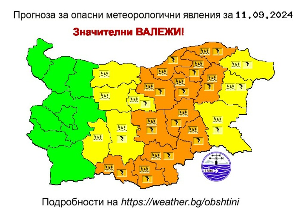 Оранжев и жълт код за значителни валежи и гръмотевици за 20 области в Централна и Източна България издаде НИМХ