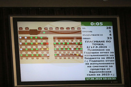 Добрич - Общински съвет - заседание