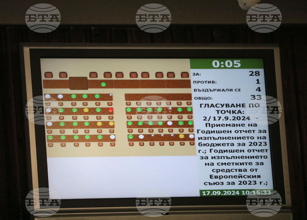 Добрич - Общински съвет - заседание