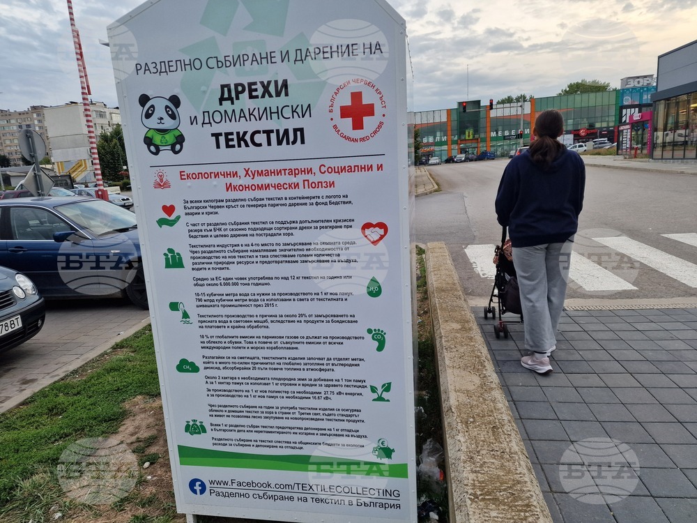 Търговище - Контейнери за разделно събиране - БЧК