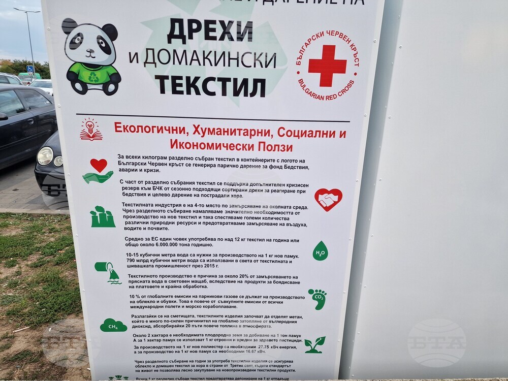 Търговище - Контейнери за разделно събиране - БЧК