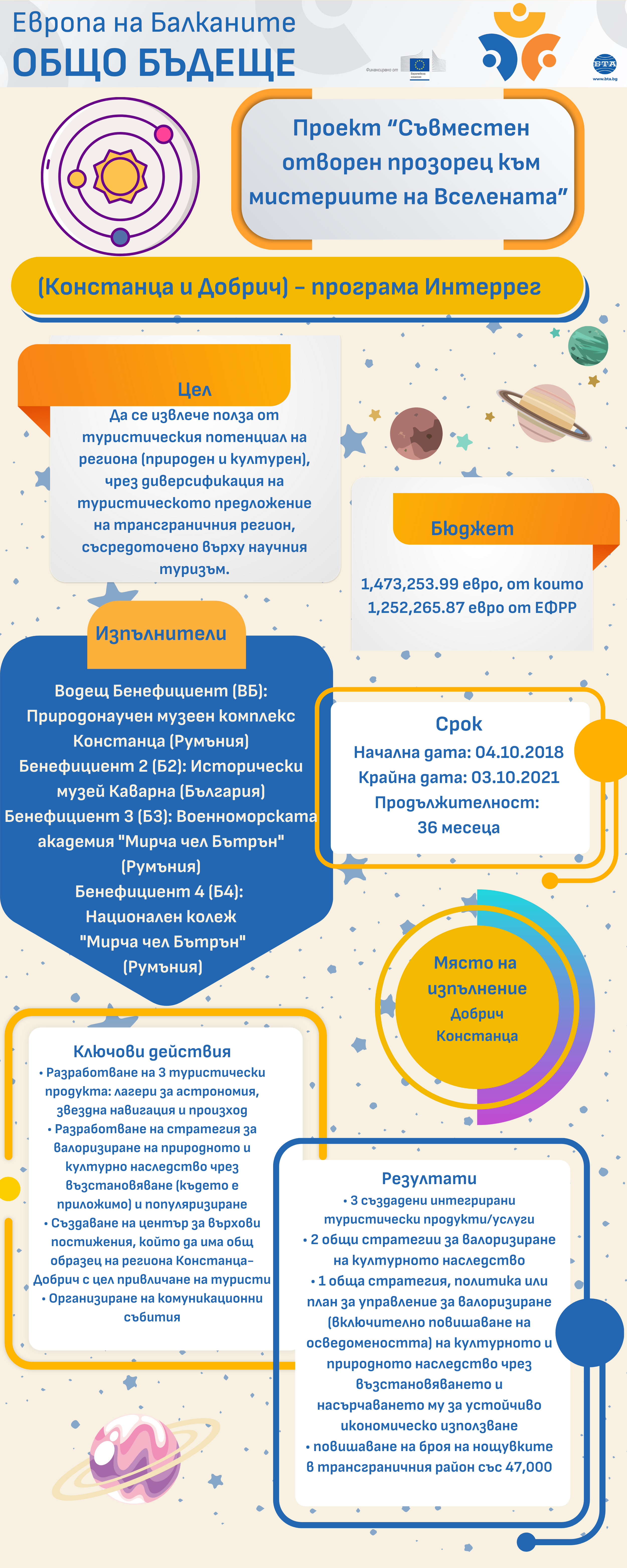 Проект "Съвместен отворен прозорец към мистериите на Вселената"