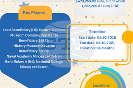 Проект "Съвместен отворен прозорец към мистериите на Вселената" -  ENG