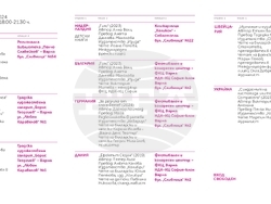 Снимка: Община Варна