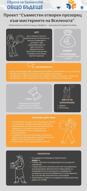 Европа на Балканите Общо Бъдеще - Проект "Съвместен отворен прозорец към мистериите на Вселената"