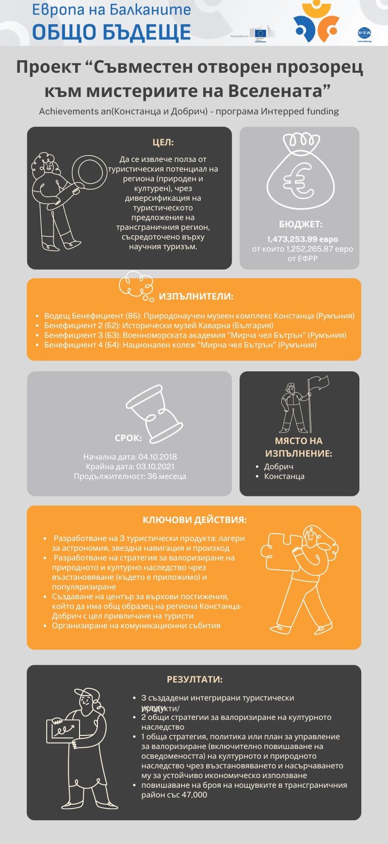 Европа на Балканите Общо Бъдеще - Проект "Съвместен отворен прозорец към мистериите на Вселената"