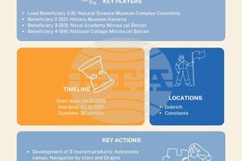 Europe in the Balkans Common Future - Project "Joint Open Window to the Mysteries of the Universe" ENG