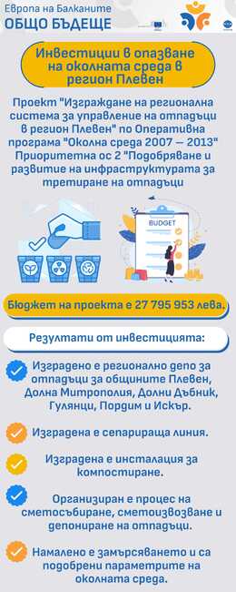 Европа на Балканите Общо Бъдеще - Инвестиции в опазване на околната среда в регион Плевен
