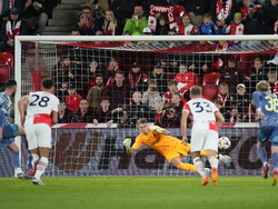 Czech Republic Soccer Europa League