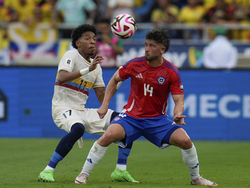Colombia Chile Wcup 2026 Soccer