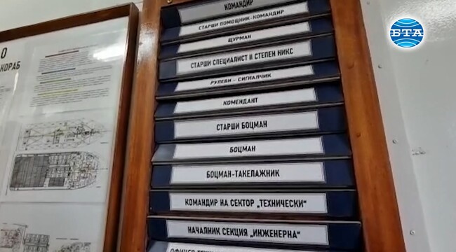 Day 14: Bulgarian Research/Survey Vessel Sv. Sv. Kiril i Metodii, Facts and Figures