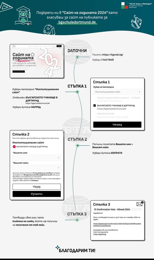 Училище „Св. св. Кирил и Методий“ в германския град Дортмунд участва в конкурс „Сайт на годината“ с новия си уебсайт