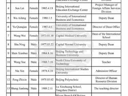 Снимка: Сдружение Европейски Моден Съвет 