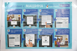 Парламентарни избори - гласуване