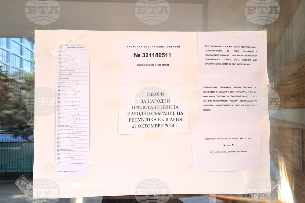 Турция - Анкара - парламентарни избори - гласуване