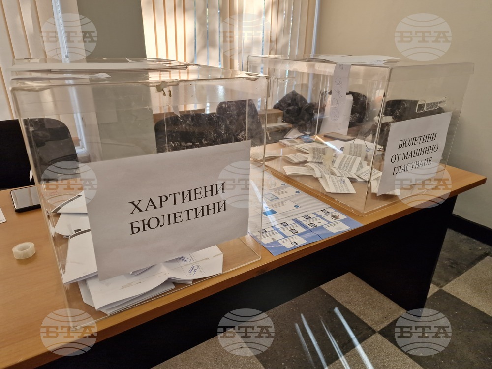 Във Великотърновска област първа политическа сила е ГЕРБ-СДС с 27,15 % , втора е "Възраждане" с 16,52 на сто от гласовете на избирателите