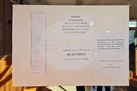 Турция - Анкара - край на изборния ден