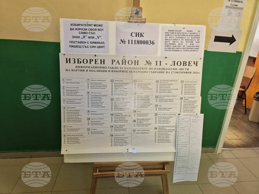 При 100% обработени секционни протоколи в изборите за Народно събрание в Ловешка област води ГЕРБ-СДС с 39,36%, втори са "Възраждане" с 12,20%