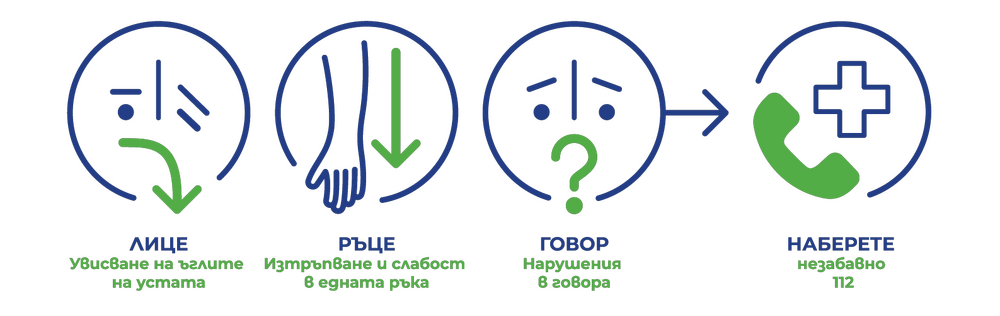 Bulgaria's First National Stroke Awareness Day Highlights Growing National Attention to Prevention and Post-Stroke Care