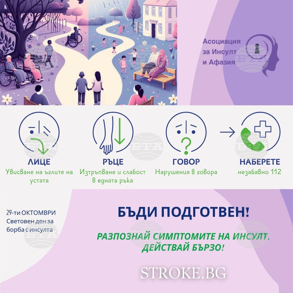 Велико Търново ще се включи в отбелязването на Световния ден за борба с инсулта – 29 октомври