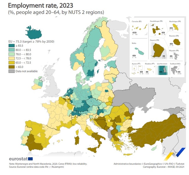 Eurostat: Record High Employment Rate, Regional Disparities in EU Last Year