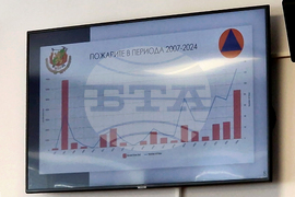 Самоков - НСОРБ - ПК по обществен ред, безопасност на движението и защита от бедствия - заседание