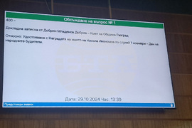 Разград - Общински съвет - заседание