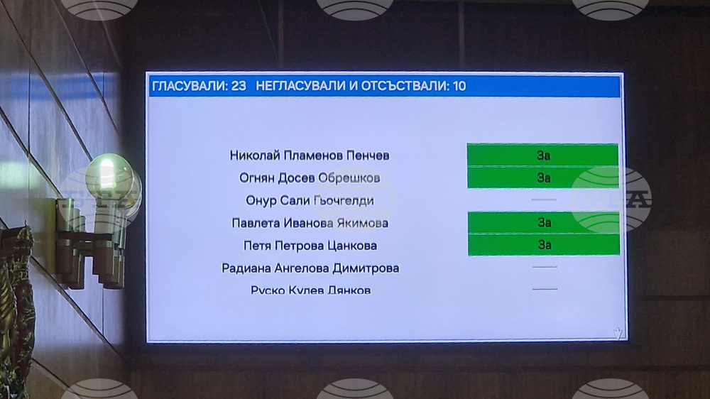 Разград - Общински съвет - заседание