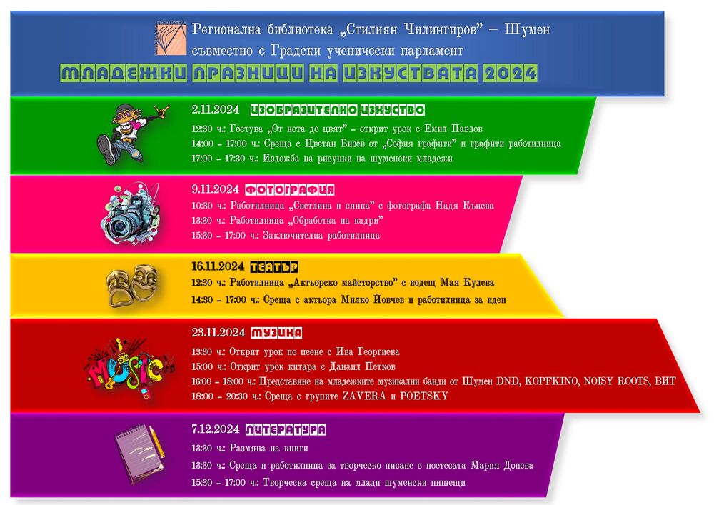 Младежки празници на изкуствата в Шумен