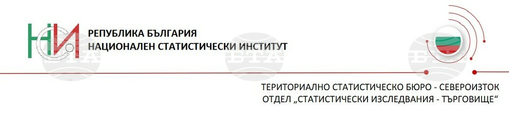 НСИ – Териториално статистическо бюро – Североизток, отдел "Статистически изследвания – Търговище“: Годишна статистика на заетостта и разходите за труд в област Търговище през 2023 година