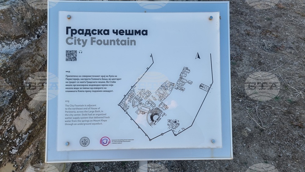 Република Северна Македония - Античен град Стоби
